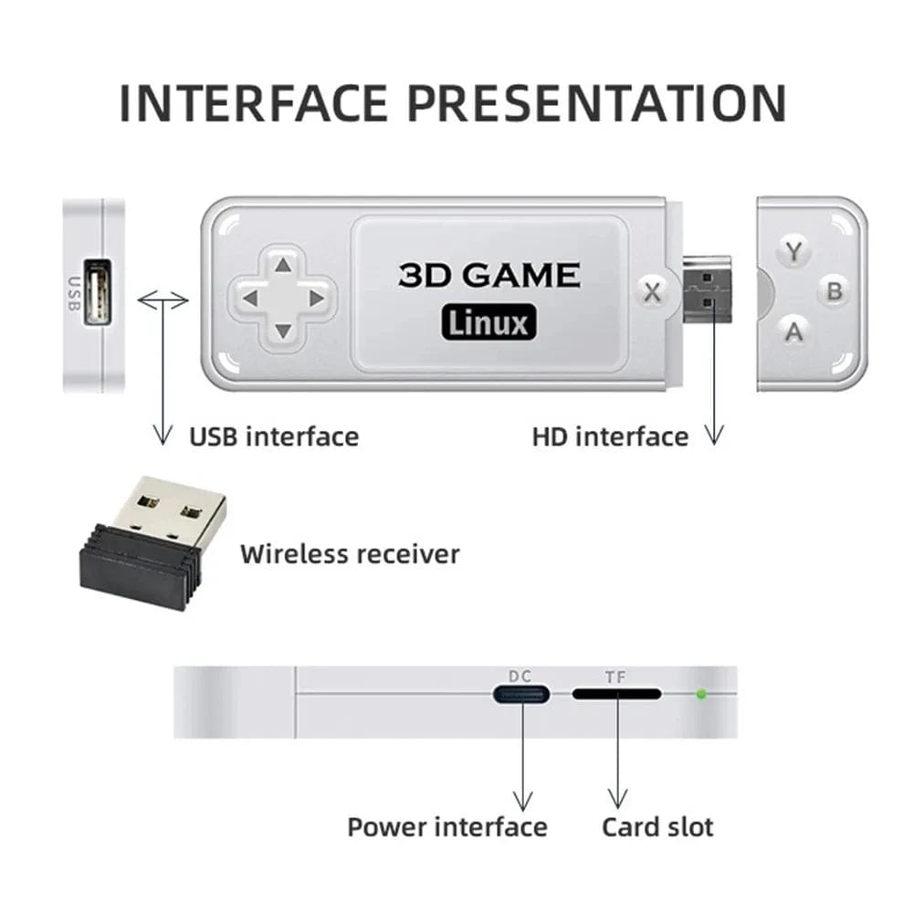 BOYHOM Y6 Retro Game Console 4K 60fps HDMI Output Low Latency GD10 TV Game Stick Dual Handle Portable Home Game Console for GBA - SHOWLU FASHION STORE