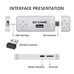 BOYHOM Y6 Retro Game Console 4K 60fps HDMI Output Low Latency GD10 TV Game Stick Dual Handle Portable Home Game Console for GBA - SHOWLU FASHION STORE