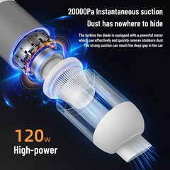 Car Vacuum Cleaner Rechargeable Handheld Vacuum Cleaner Car Home Dual Purpose Wireless Dust Catcher - SHOWLU FASHION STORE