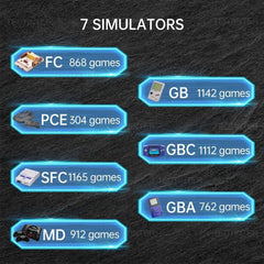 GB300 3.0 Inch Screen Handheld Game Console Player Video Game Console Built - in 6000 Game For SF/SFC/GB/GBA Support AV Output - SHOWLU FASHION STORE