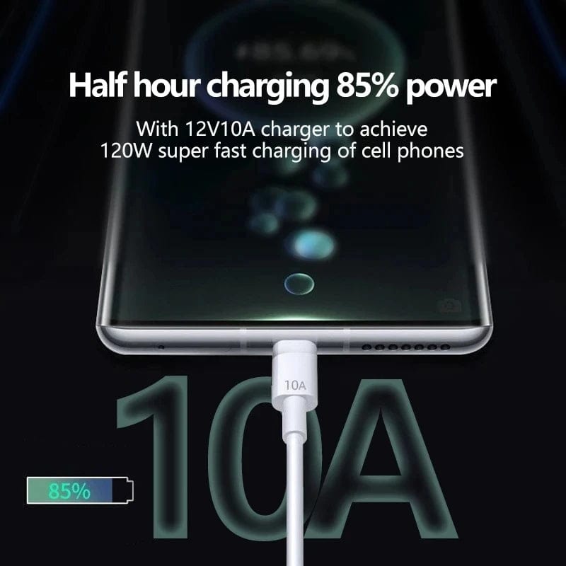 High - Speed Type C Charging Cable - SHOWLU FASHION STORE