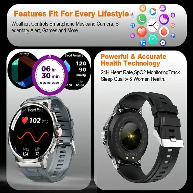 KAVSUMI 1.85 Inch HD Bluetooth Call Smart Watch Men Sports Fitness Tracker Watch Heart Monitor 710mAh Smartwatch For Android IOS - SHOWLU FASHION STORE