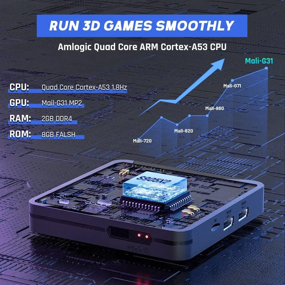 KINHANK Retro Video Game Console Super Console X2 Pro with 90000 Video Games for PS1/DC/MAME/SS with Gamepad Kid Gift Game Box - SHOWLU FASHION STORE