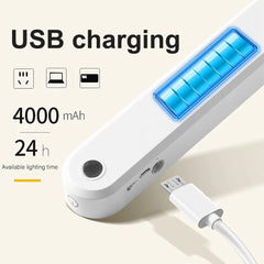 LED Night Light Desk Lamp Office Study Lights USB Rechargeable Magnetic Dimming Protect Eyes Bedroom Table Cabinet Lights - SHOWLU FASHION STORE