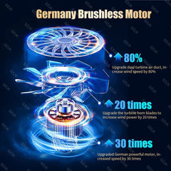 Mini Car Vacuum Cleaner Portable Wireless Handheld Cleaner for Home Appliance Poweful Cleaning Machine Car Cleaner for Keyboard - SHOWLU FASHION STORE