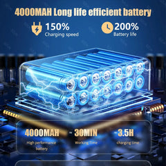 Mini Car Vacuum Cleaner Portable Wireless Handheld Cleaner for Home Appliance Poweful Cleaning Machine Car Cleaner for Keyboard - SHOWLU FASHION STORE