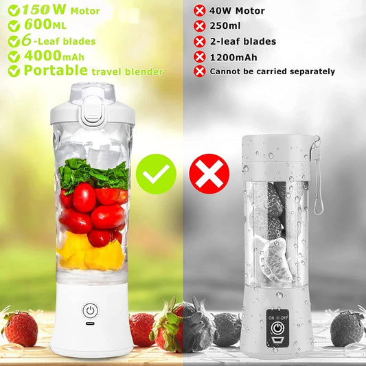 New Portable Blender 600ML Electric Juicer Fruit Mixers 4000mAh USB Rechargeable Smoothie Mini Blender Personal Juicer colorf - SHOWLU FASHION STORE