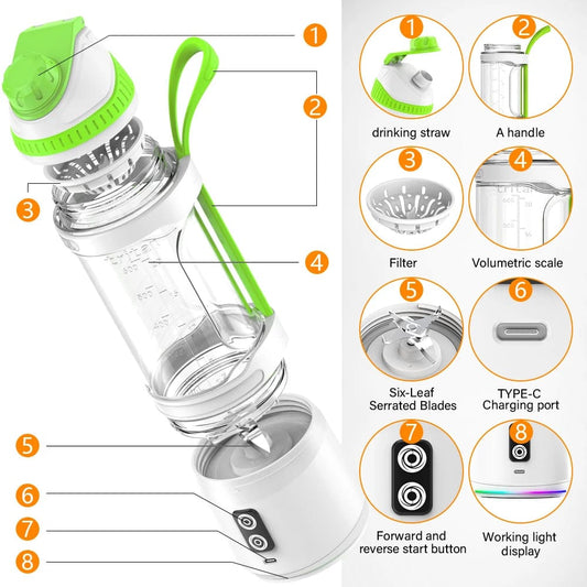 Portable Blender 700ML Electric Juicer machine Fruit Mixer USB Rechargeable Milkshake Smoothie Mini Blender kitchen acceesories - SHOWLU FASHION STORE