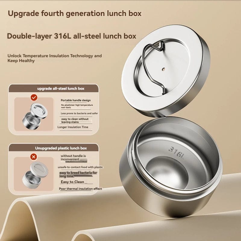 Stainless Steel Lunch Box, Large Capacity, Outdoor Portable Bento Box, Multi - Layer Thermal Food Storage Container, New Upgrade - SHOWLU FASHION STORE