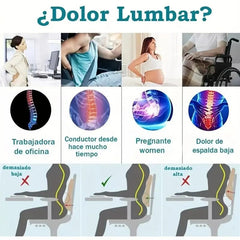 Ultimate Comfort Car Seat Cushion - SHOWLU FASHION STORE