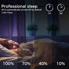 Showlu Fashion Store 7.5W / White / Small High Quality Cheap Price Smart Galaxy Projector Sky Star Starry Light Projector Aurora Starlight Lamp Projector